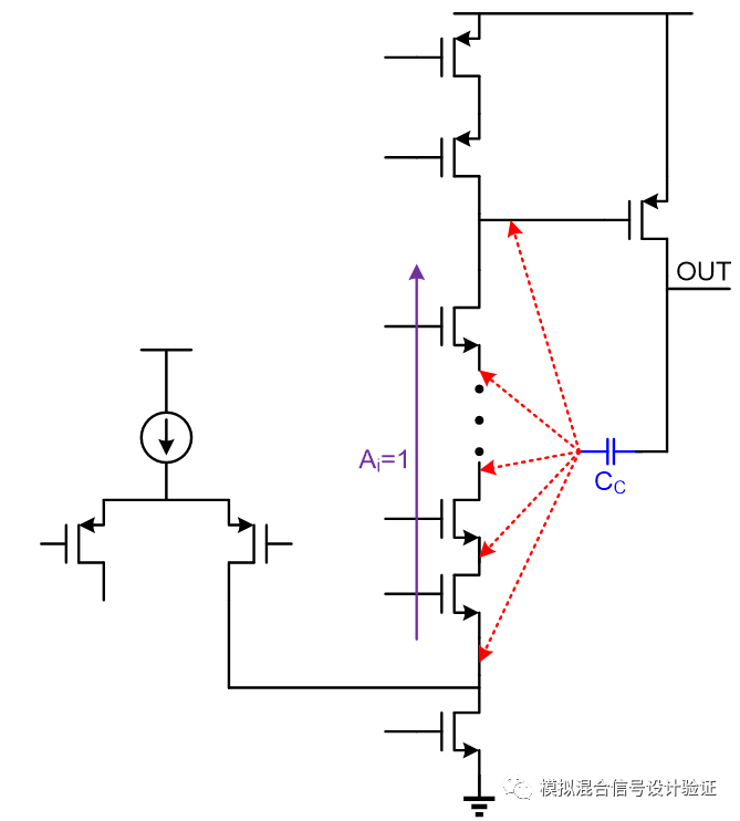 High precision and high load regulation LDO with large off-chip capacitors can also use Miller compensation?