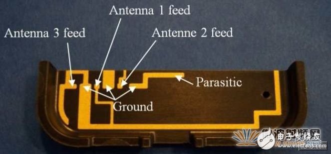 Dry goods! Metal material body phone antenna design detailed explanation