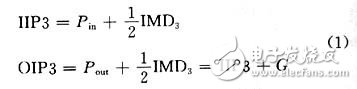 Calculation of third-order intermodulation and analysis of IP3 test principles and methods