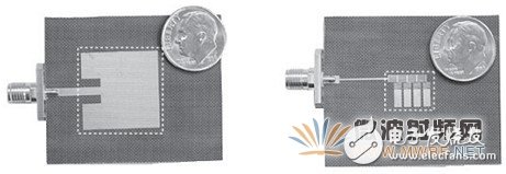 Application Analysis of Metamaterials in High Performance Miniaturized Antennas