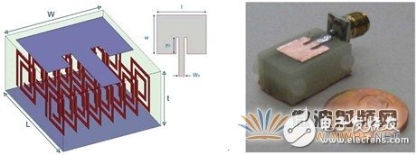 Application Analysis of Metamaterials in High Performance Miniaturized Antennas