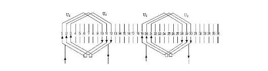 One-character analysis of the performance and characteristics of three-phase single-layer winding end connection