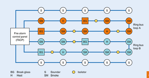 TDK over-voltage protection solution analysis