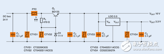 TDK over-voltage protection solution analysis