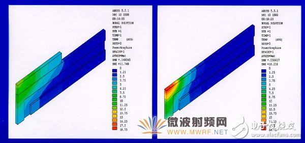 Three minutes to show you how to generate diamond heat sink and its application in microwave RF