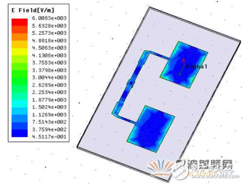 Detailed process of design and optimization of WiFi antenna based on ANSYS HFSS software