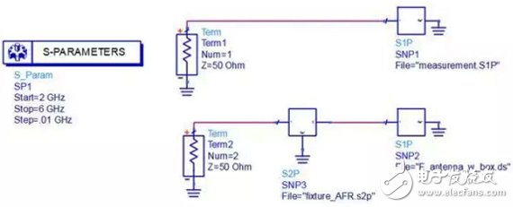 Detailed simulation of the antenna system using automatic fixture removal calibration techniques