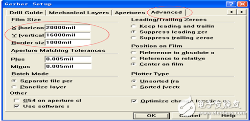 PCB design Protel99 SE to Gerber Files detailed process