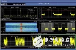 Ceyear 4051 helps you cope with the challenges of millimeter wave testing