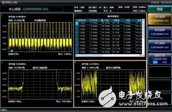 Ceyear 4051 helps you cope with the challenges of millimeter wave testing