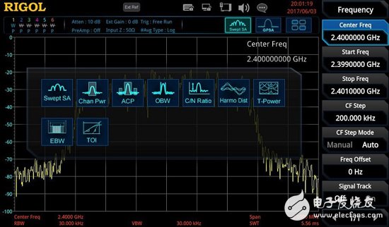 Talking about the sweeping performance characteristics of RSA5000 series real-time spectrum analyzer