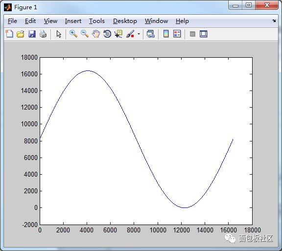 [skill seconds get] how to use MATLAB to make a mif file