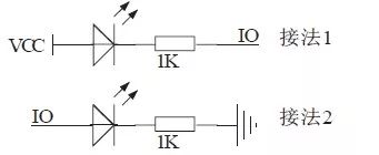 [skill seconds get] microcontroller minimum system composition and I/O output control knowledge learning