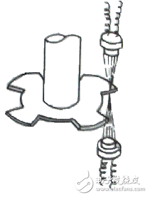 Automotive Ignition System Circuit Diagram Encyclopedia (Electrical Ignition/Optical Electronic Ignition/CD4MAX/Multivibrator)