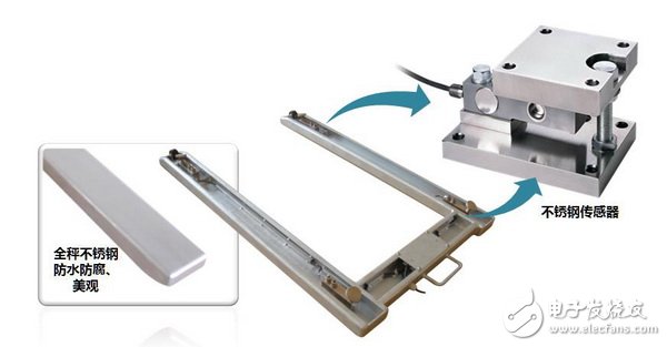 Read the difference between u-type electronic scale and forklift scale