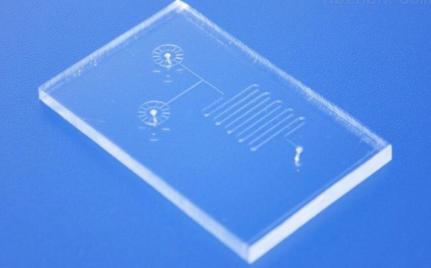 Detailed explanation of the five application areas of microfluidic chips