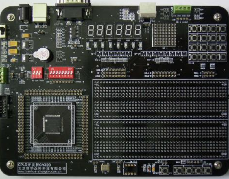 The clutter of FPGAs, PLDs, and CPLDs