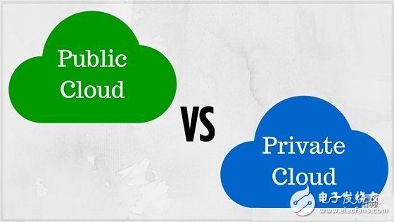 Read the difference between private cloud and public cloud in one article