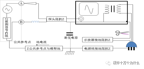 POEç”µæºæ¨¡å—çš„ä»‹ç»ç‰¹æ€§å’ŒèŠ¯ç‰‡çš„è¯¦ç»†èµ„æ–™æ¦‚è¿°