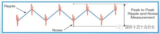 POE power module introduction features and detailed information overview of the chip