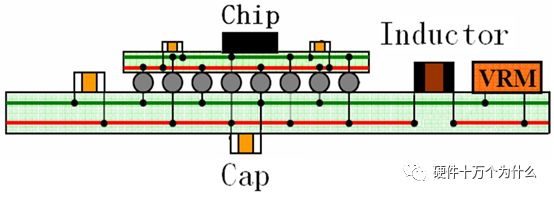 POE power module introduction features and detailed information overview of the chip