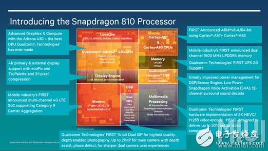 CPU knowledge, teach you how to judge the performance of a CPU