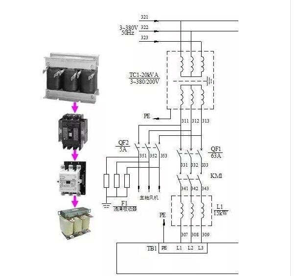 I will tell you why you should use a reactor before the servo amplifier.