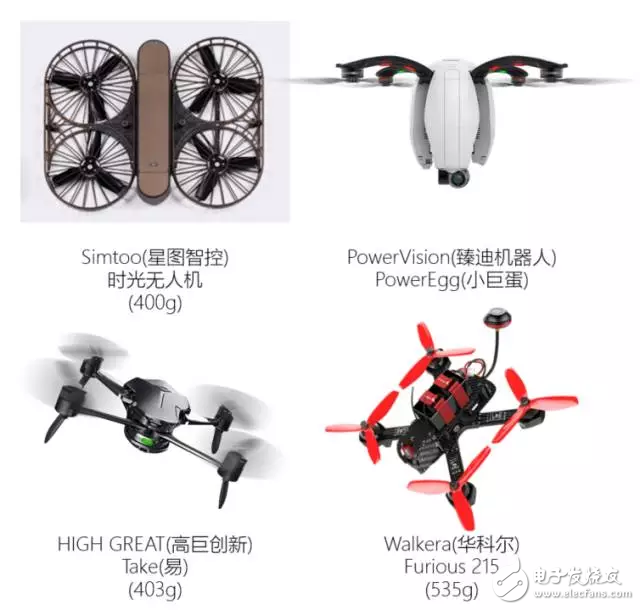 The drone has grown so fast that it has now entered the era of drones.