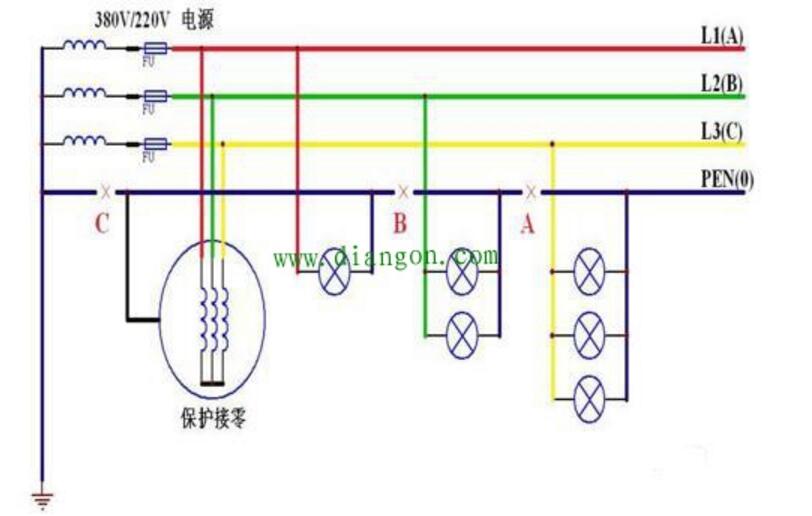 Why the neutral current is greater than the phase current and its cause analysis