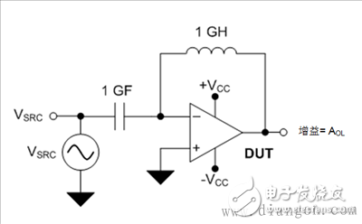 How to read a transimpedance amplifier