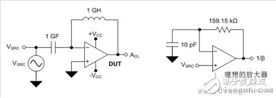 How to read a transimpedance amplifier