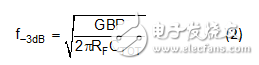 How to read a transimpedance amplifier