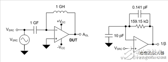 How to read a transimpedance amplifier