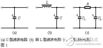 Six Passive Filter Circuits Introduction