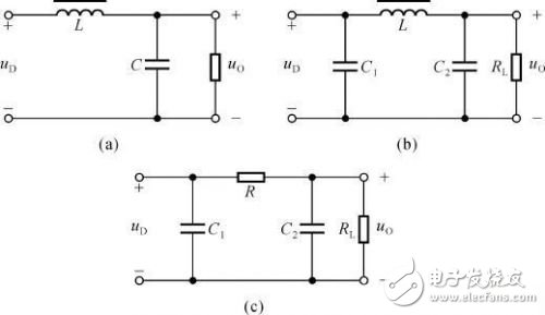 Six Passive Filter Circuits Introduction