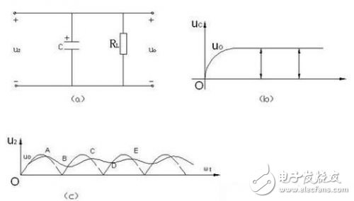 Six Passive Filter Circuits Introduction