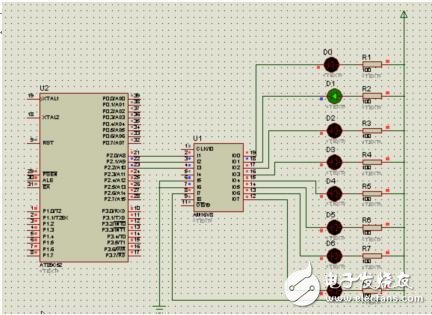 Protel 99SE based PLD design PROTEUS circuit simulation application