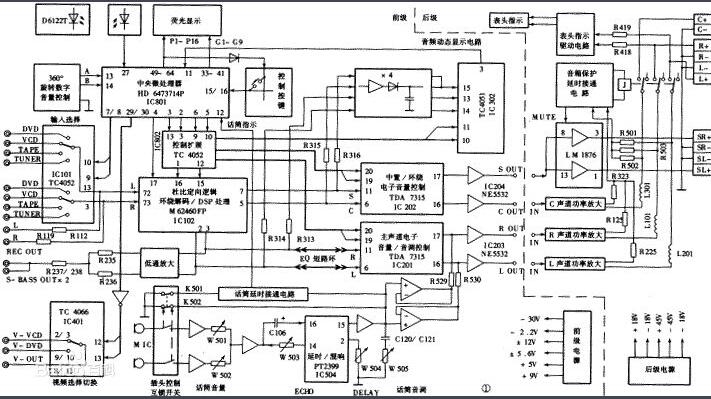 Is the power amplifier getting better and better? _Talk about how to judge the advantages and disadvantages of AV amplifier