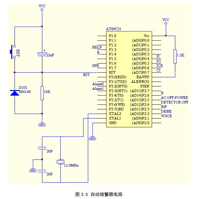 Intelligent security alarm system design scheme summary (two home smart anti-theft alarm system design)