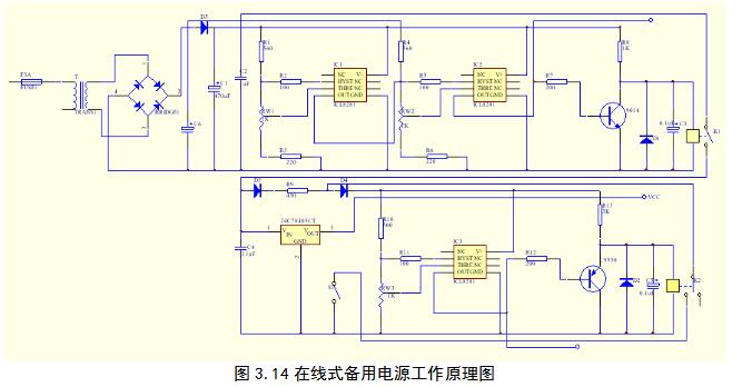 Intelligent security alarm system design scheme summary (two home smart anti-theft alarm system design)