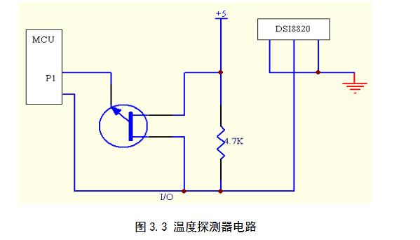 Intelligent security alarm system design scheme summary (two home smart anti-theft alarm system design)