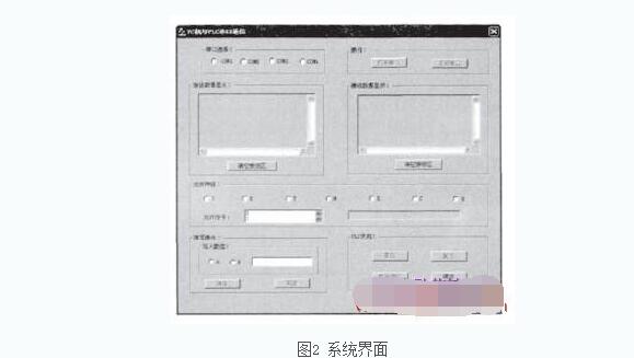 Mitsubishi PLC serial communication development experience