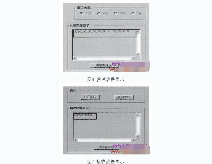 Mitsubishi PLC serial communication development experience