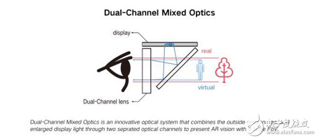 AntVision has launched a new AR product