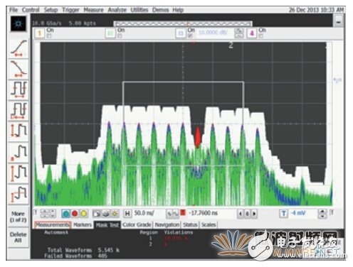 Three minutes to understand, using an oscilloscope for RF signal testing