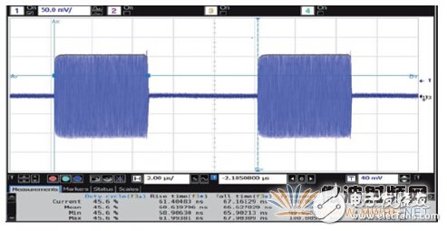 Three minutes to understand, using an oscilloscope for RF signal testing