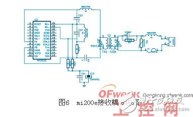 Talking about the Application of Mi200e Power Line Carrier Chip in Building Automation