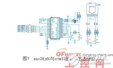 Talking about the Application of Mi200e Power Line Carrier Chip in Building Automation