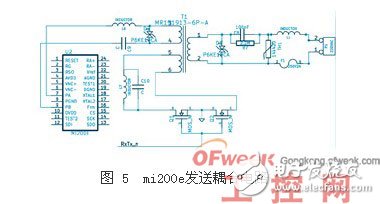 Talking about the Application of Mi200e Power Line Carrier Chip in Building Automation