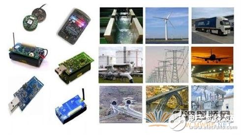 Internet of Things, Wireless Sensing Technology and Automation Applications